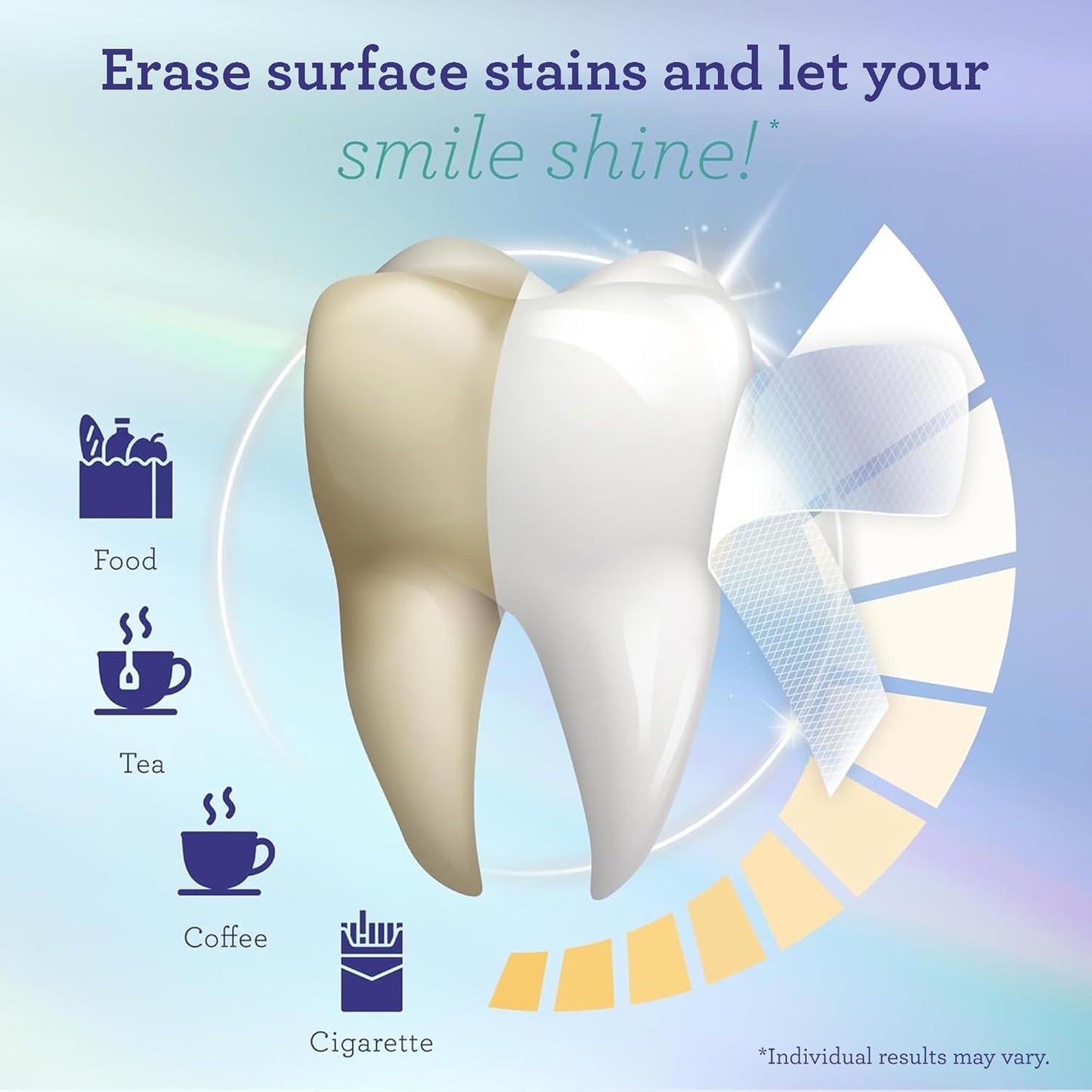 ✨Get sparkling white teeth with these teeth whitening strips💥(Five courses of treatment are effective)