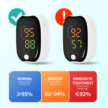 blood glucose meter(self-provided battery required)