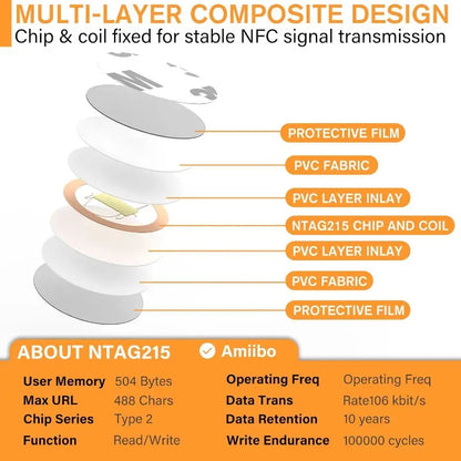 ✨The jaw-dropping NFC patch makes your life more convenient✨