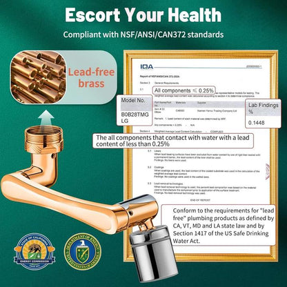 Limited Time Offer ⏰|1080° Swivel Faucet-Extender Sink-Aerator